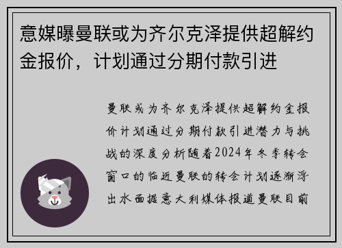 意媒曝曼联或为齐尔克泽提供超解约金报价，计划通过分期付款引进